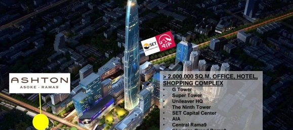 Кондоминиум  с 1 спальней в Бангкок, Таиланд № 2345 3