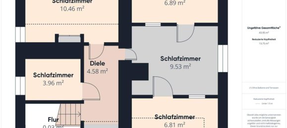  قطعة أرض في Dornbirn, Austria 24متر مربع رقم 209709 29