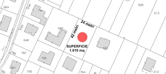 1010m² Land in Udine, Italy No. 135737 7