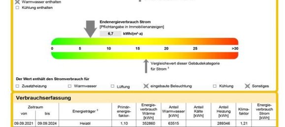 Propiedad comercial en Sankt Wendel, Germany 65 m² No. 51497 12