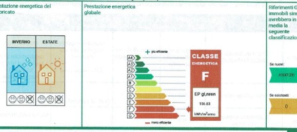 4 Schlafzimmer Villa in Pietrasanta, Italy, Nr. 81976 19