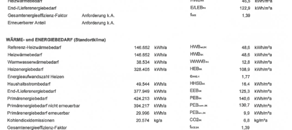 استوديو في Krems an der Donau, Austria رقم 245308 11