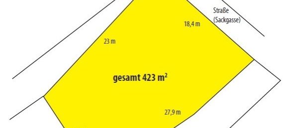  Land in Vienna, Austria No. 128510 2