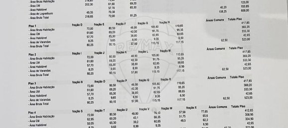 Gebäude in Barreiro, Portugal 499m², Nr. 123440 10