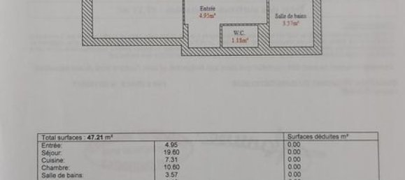 1 Schlafzimmer Wohnung in Mandelieu-la-Napoule, France, Nr. 194085 21