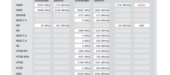 743m² Warehouse in Gloggnitz, Austria No. 33389 43