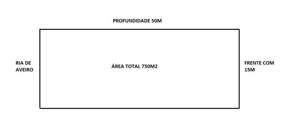 Terrain à Ovar, Portugal 750m² No. 86351 11