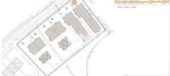 Terrain à Ovar, Portugal 750m² No. 86351 3