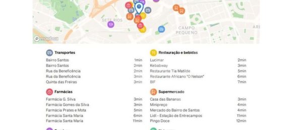  عقار تجاري في Lisbon, Portugal 130متر مربع رقم 90786 31