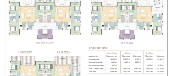 3 bedrooms Apartment in Paphos, Cyprus No. 8305 2