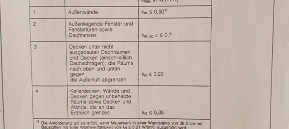 3-Zimmer Haus in Steinburg, Germany, Nr. 218164 26