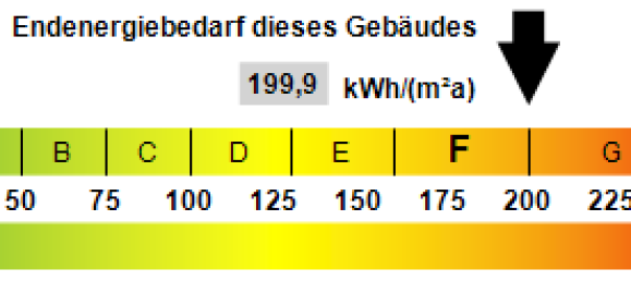 Дом с 1 спальней в Золинген, Германия № 22849 25