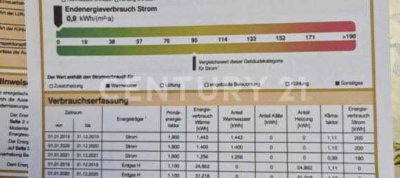 Café / restaurante em Bautzen, Germany N.º 204470 41