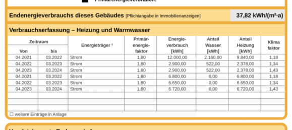 4غرفة بانتهاوس في Rhein-Neckar-Kreis, Germany رقم 292832 8