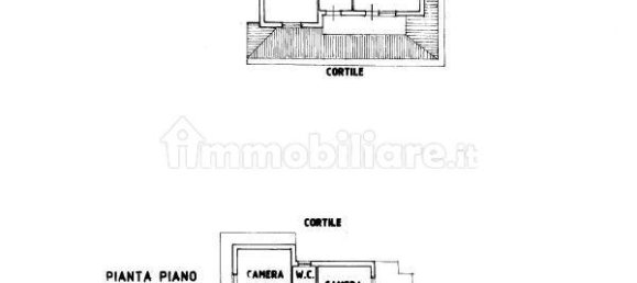 4 bedrooms Villa in Balangero, Italy No. 160842 38