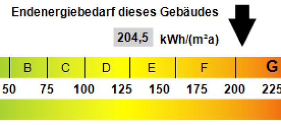 4 bedrooms House in Dachau, Germany No. 38061 29