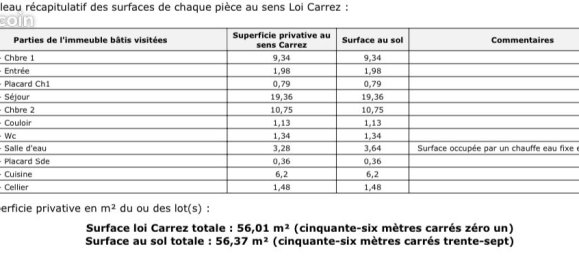 2 غرف نوم شقة في Saint-Jean-de-la-Ruelle, France رقم 75047 12
