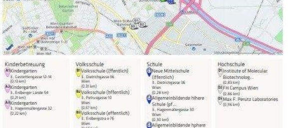 3-Zimmer Wohnung in Wien, Austria, Nr. 259331 16