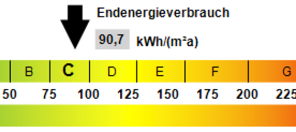 Estúdio em Ortenaukreis, Germany N.º 19549 3