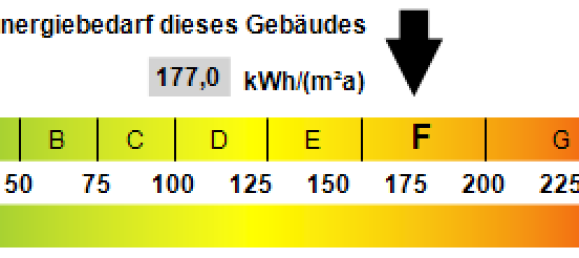 6 rooms House in Dithmarschen, Germany No. 64796 32