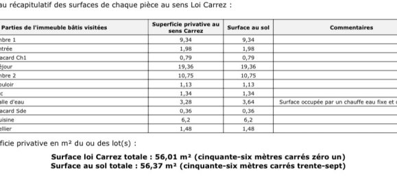 2 غرف نوم شقة في Saint-Jean-de-la-Ruelle, France رقم 75044 12