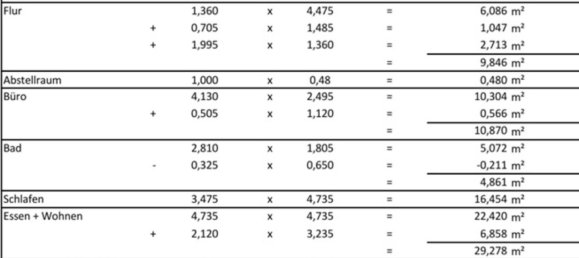 1 غرف نوم شقة في Salzgitter, Germany رقم 39474 19