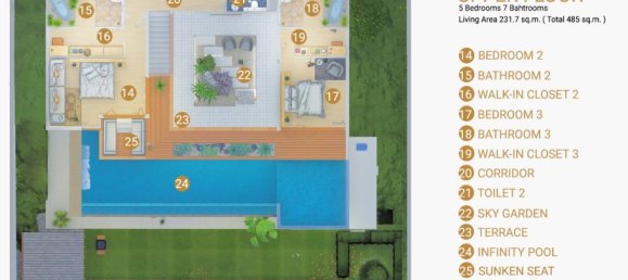 5 bedrooms Villa in Khanthasia Eden Hill, Phuket, Thailand No. 29384 38