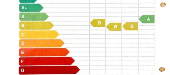 2-Zimmer Wohnung in Hernals, Austria, Nr. 128758 14