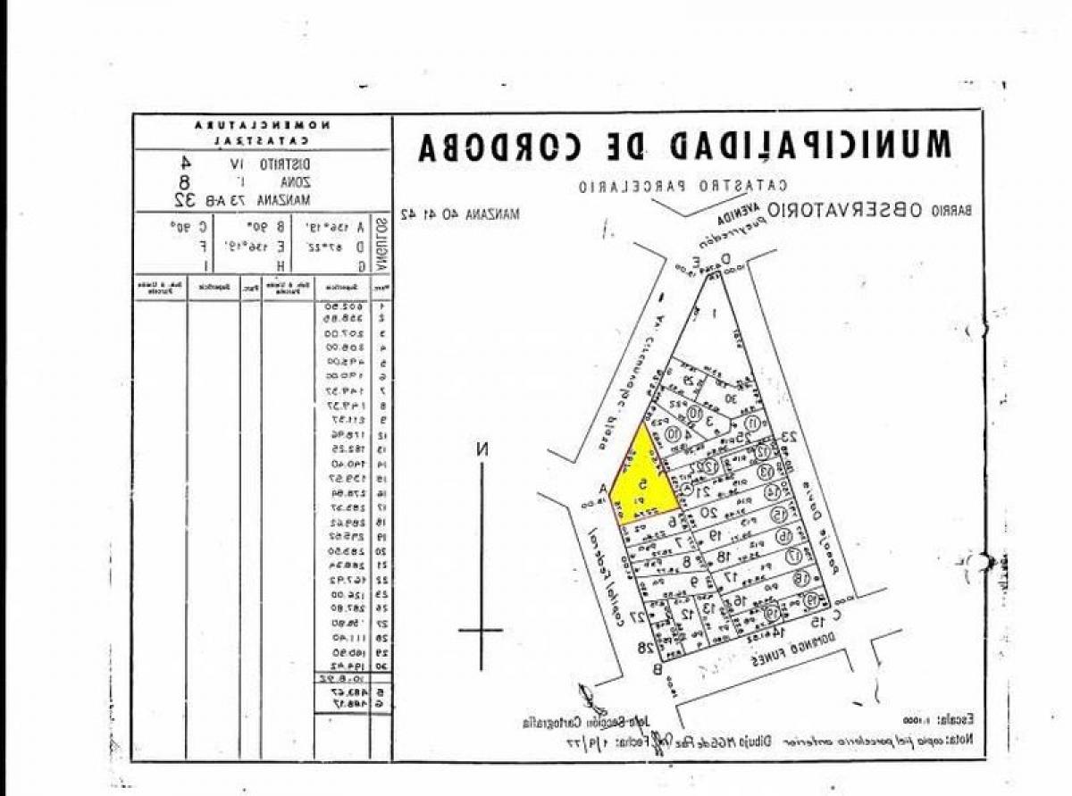 Grundstück in Cordoba, Argentina, Nr. 47660