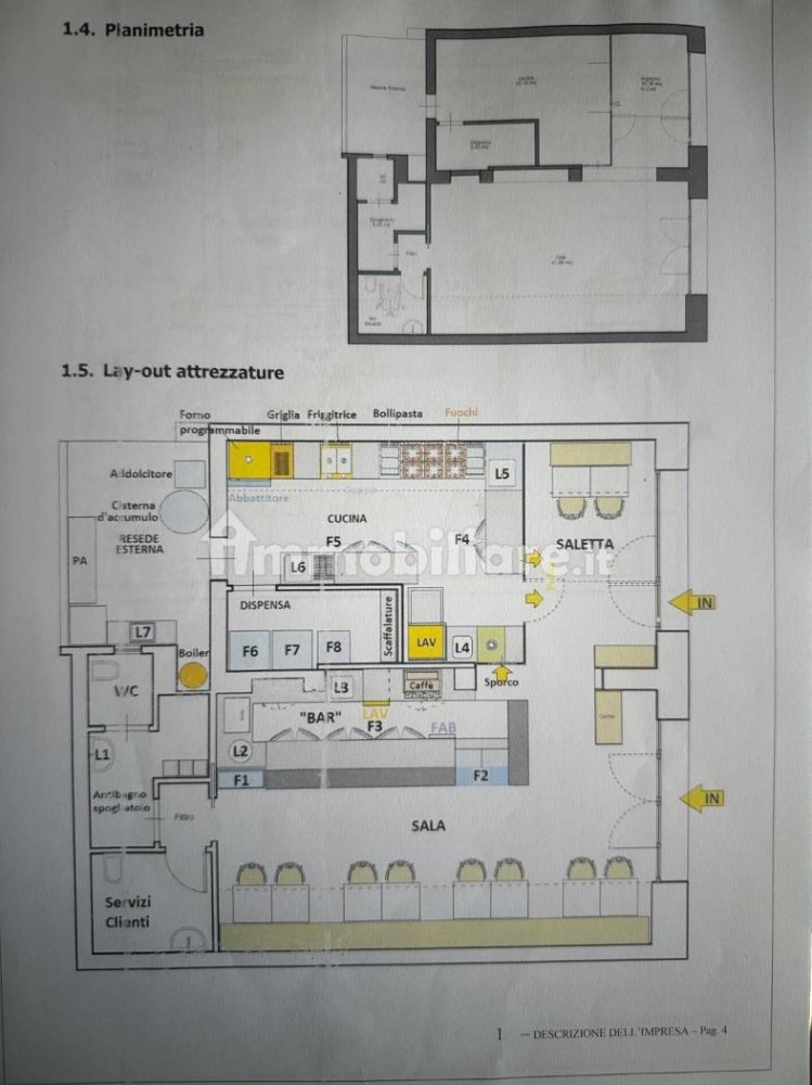 4 rooms Commercial property in Forte dei Marmi, Italy No. 269820