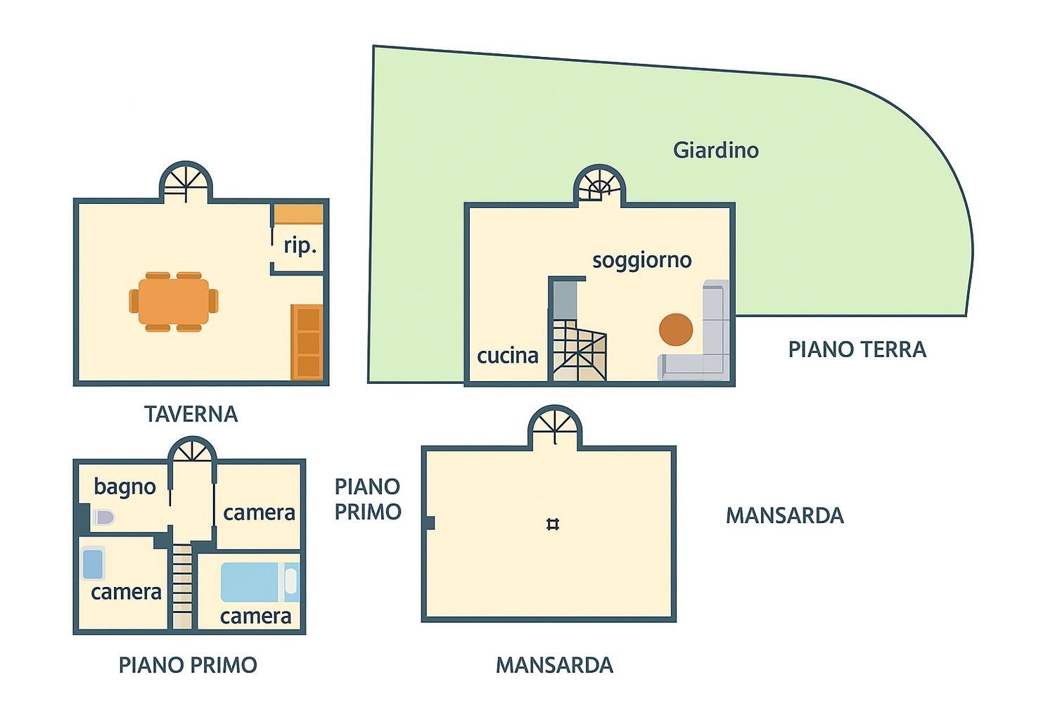 6 rooms Villa in Terricciola, Italy No. 281374