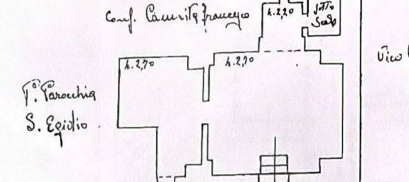 2غرفة شقة في Bitonto, Italy رقم 19661 9
