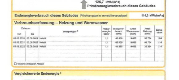 7 chambres Maison de ville à Hersfeld-Rotenburg, Germany No. 333359 23