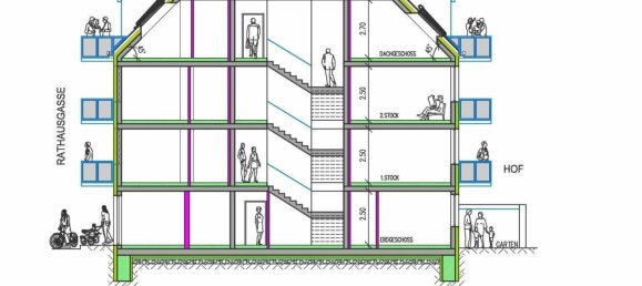 Terreno en Laa an der Thaya, Austria 928 m² No. 159289 4
