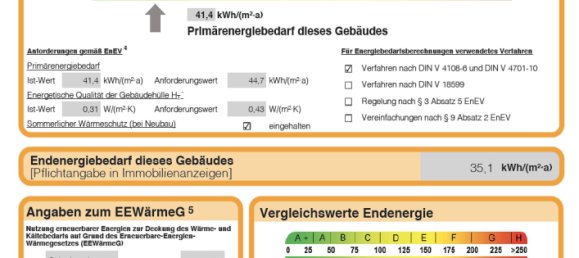 Пентхаус с 1 спальней в Любек, Германия № 278451 19