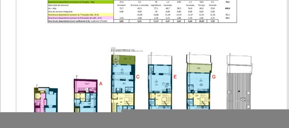 7 rooms Commercial property in Lisbon, Portugal No. 45453 8