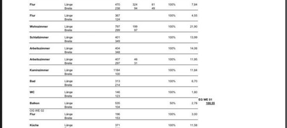 3 bedrooms Townhouse in Main-Kinzig, Germany No. 249765 2