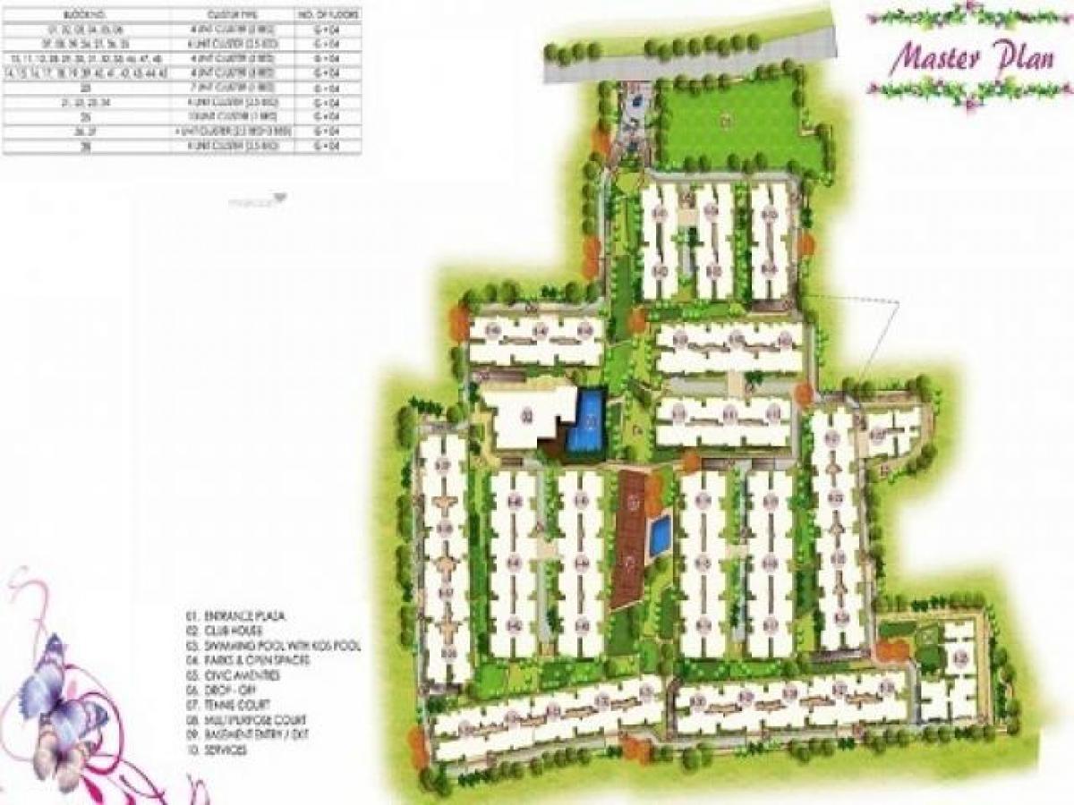 Estúdio em Bangalore, India N.º 44750