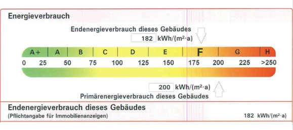 1 Schlafzimmer Wohnung in München, Germany, Nr. 268909 13