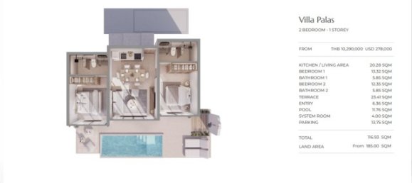 2 bedrooms Villa in Phuket, Thailand No. 12622 11