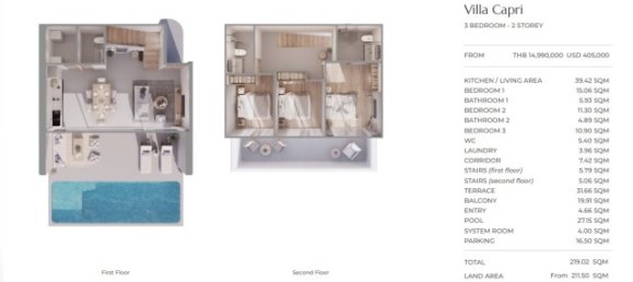 2 bedrooms Villa in Phuket, Thailand No. 12622 13