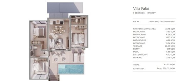 2 bedrooms Villa in Phuket, Thailand No. 12622 12