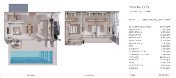 2 bedrooms Villa in Phuket, Thailand No. 12622 15