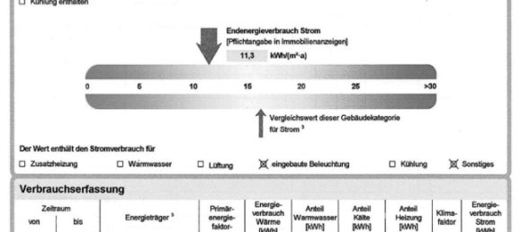 Gebäude in Nordwestmecklenburg, Germany 132m², Nr. 190672 14