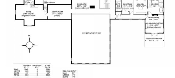 4 bedrooms House in British Columbia, Canada No. 1070 11