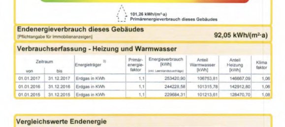 Apartamento de 2 dormitorios en Leipzig, Germany No. 231573 8