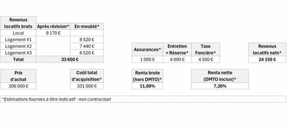 10غرفة بناية في Beziers, France رقم 296677 4