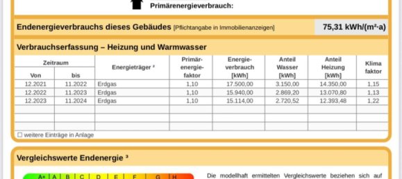 5 bedrooms Villa in Stormarn, Germany No. 367623 9
