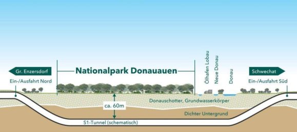 846m² Commercial property in Vienna, Austria No. 258111 3