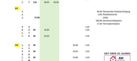 865m² Land in Vienna, Austria No. 232640 7